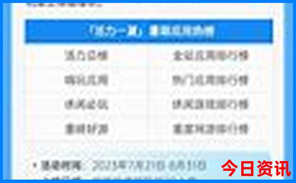 东南亚旅游岛屿排名