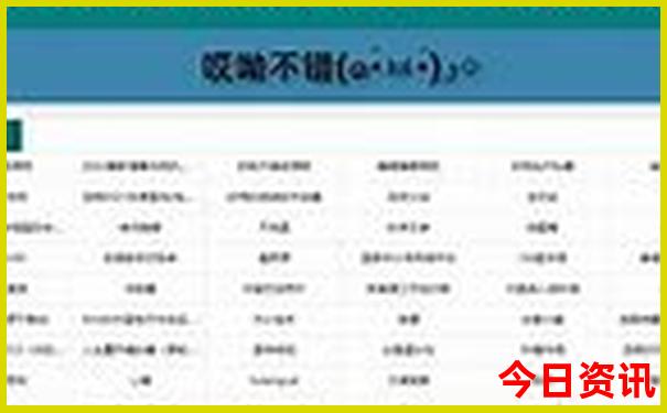 江西游玩攻略必去的地方
